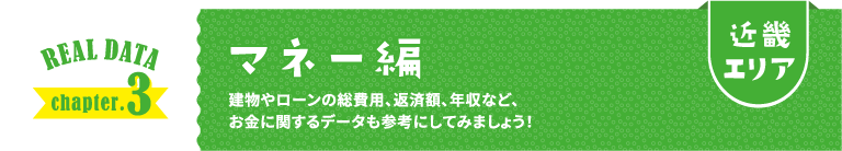 近畿エリア REAL DATA chapter.3 マネー編 建物やローンの総費用、返済額、年収など、お金に関するデータも参考にしてみましょう！