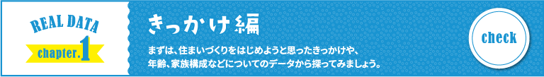 REAL DATA chapter.1 きっかけ編 まずは、住まいづくりをはじめようと思ったきっかけや、年齢、家族構成などについてのデータから探ってみましょう。