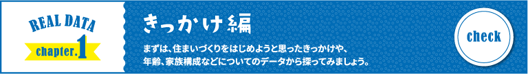 REAL DATA chapter.1 きっかけ編 まずは、住まいづくりをはじめようと思ったきっかけや、年齢、家族構成などについてのデータから探ってみましょう。