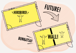 図：育つこども部屋