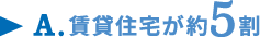 A.賃貸住宅が約5割