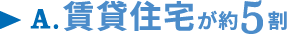 A.賃貸住宅が約5割