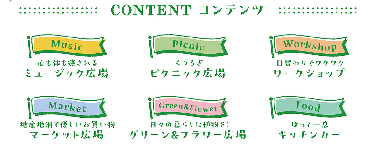 コンテンツ